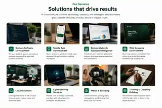GOMUTECH services overview showing development, analytics, cloud, security, branding, and training